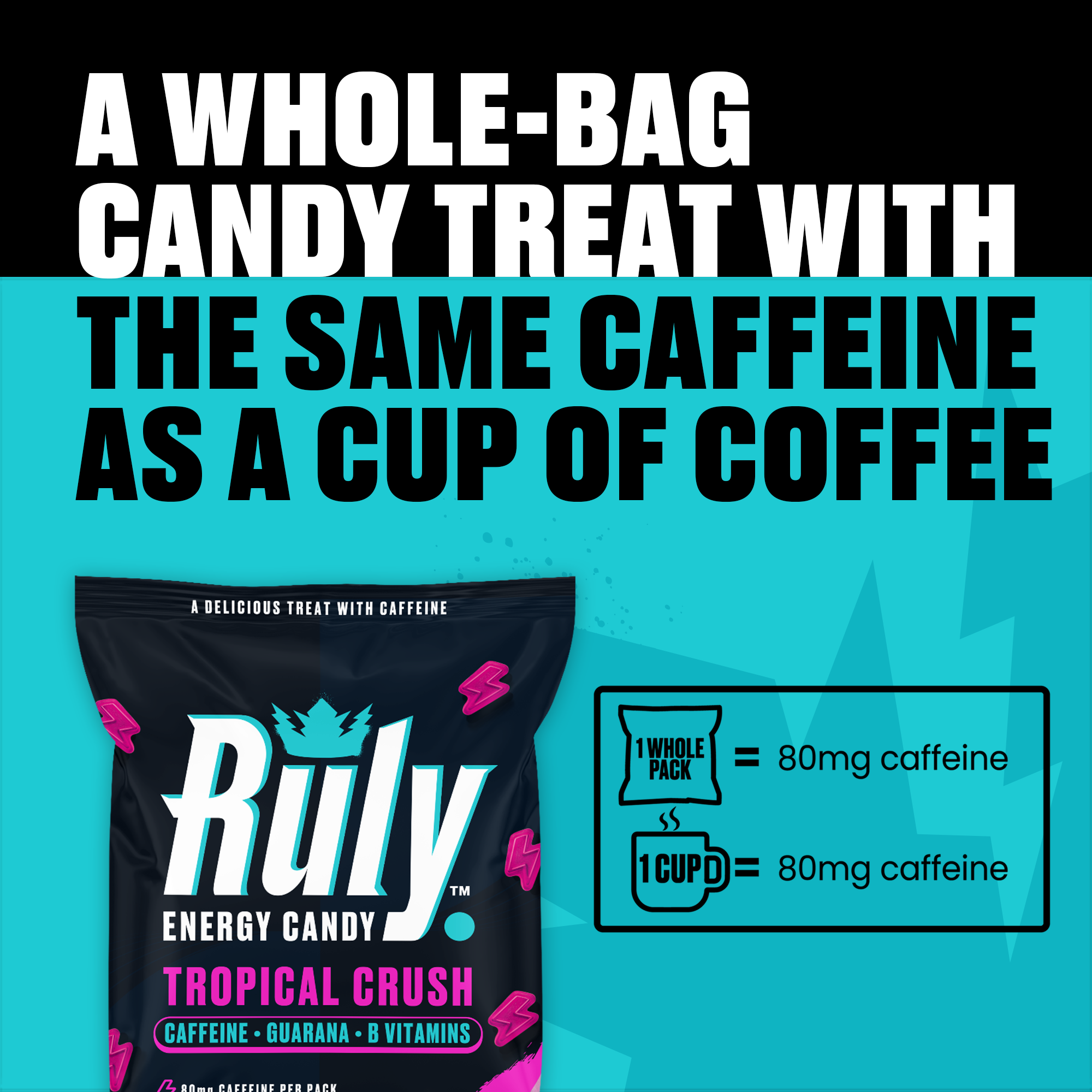 Tropical Crush Double Box